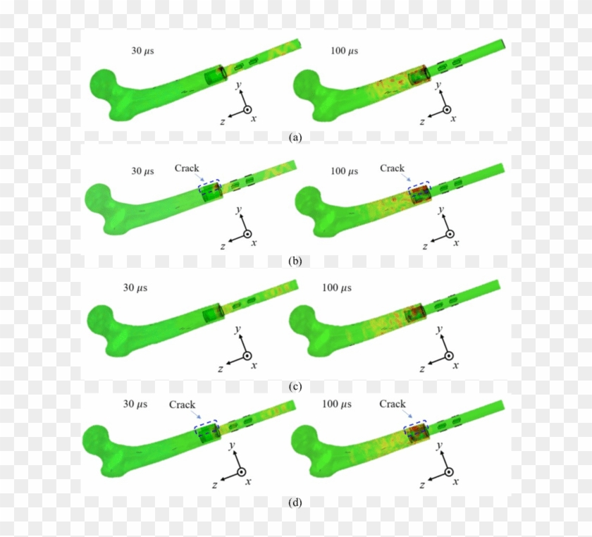 Numerical Results For Í Μí°¹ Mode Of Rayleigh Wave - Slope Clipart