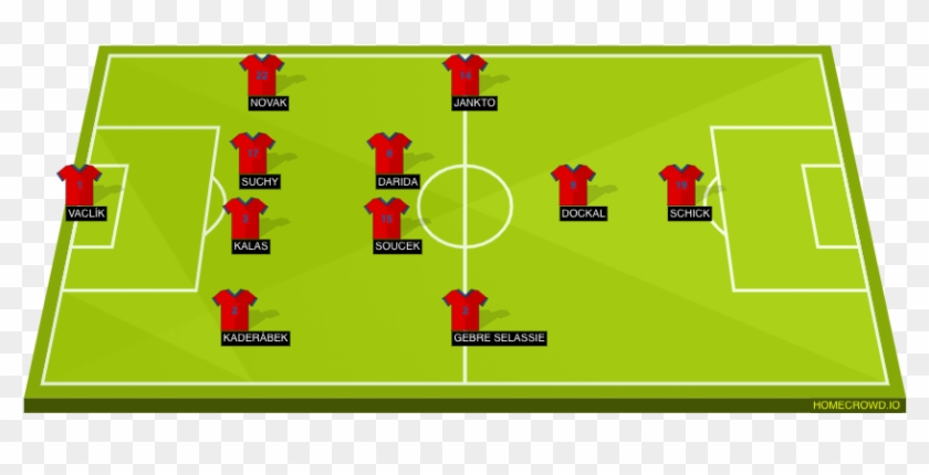 Brazil - Ajax Lineup Vs Bayern Clipart