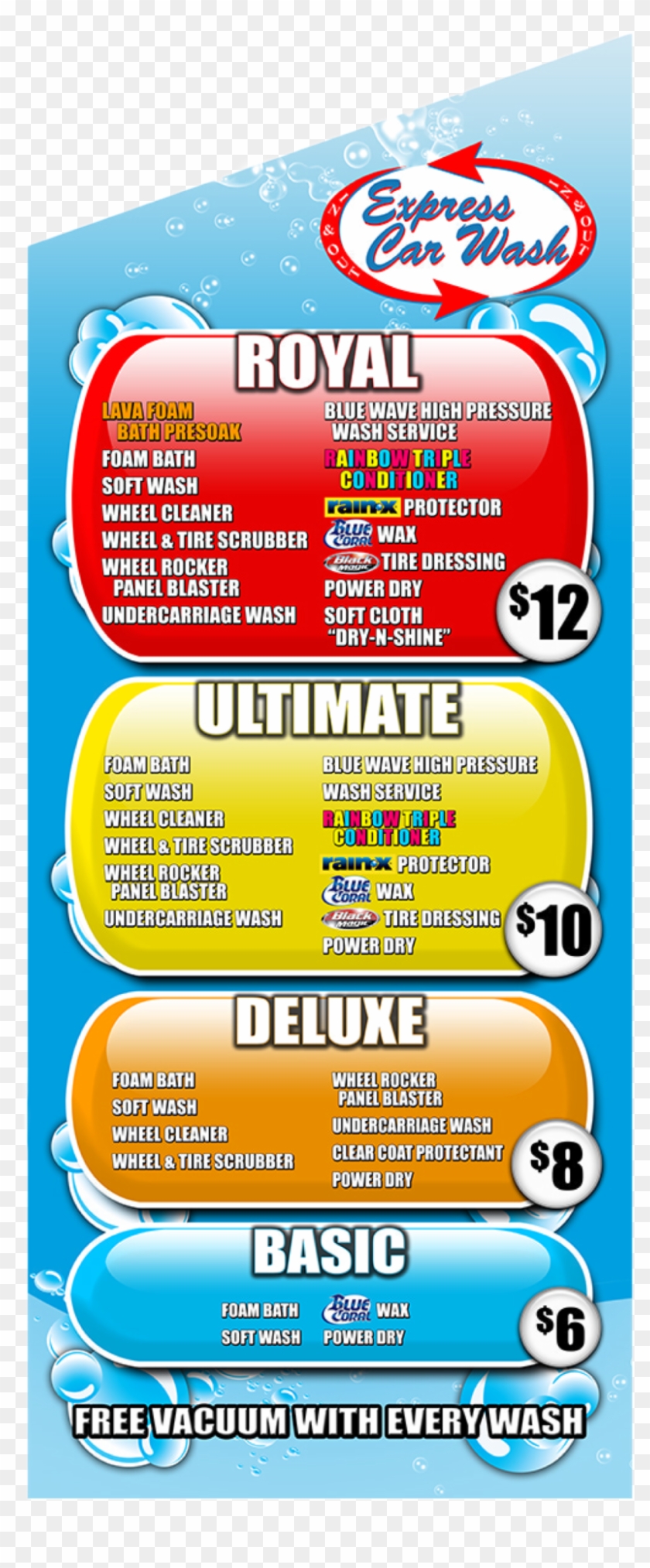 Express Car Wash Options - Poster Clipart