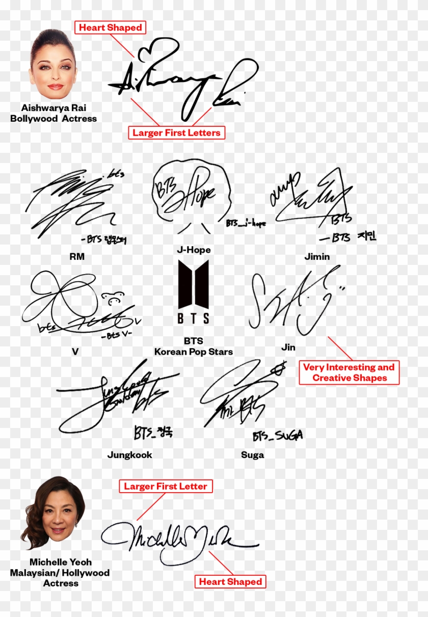 Is There Any Particular Signature That Does Not Seem - Aishwarya Signature Clipart #3773303