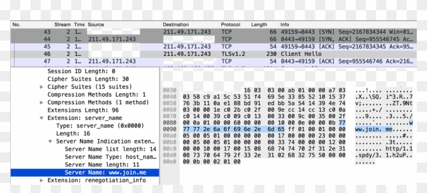 Blockbuster - Does A Ctf Flag Look Like Clipart