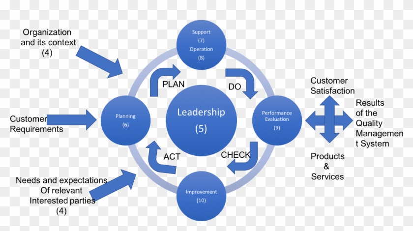 Need Of Cyber Security Clipart