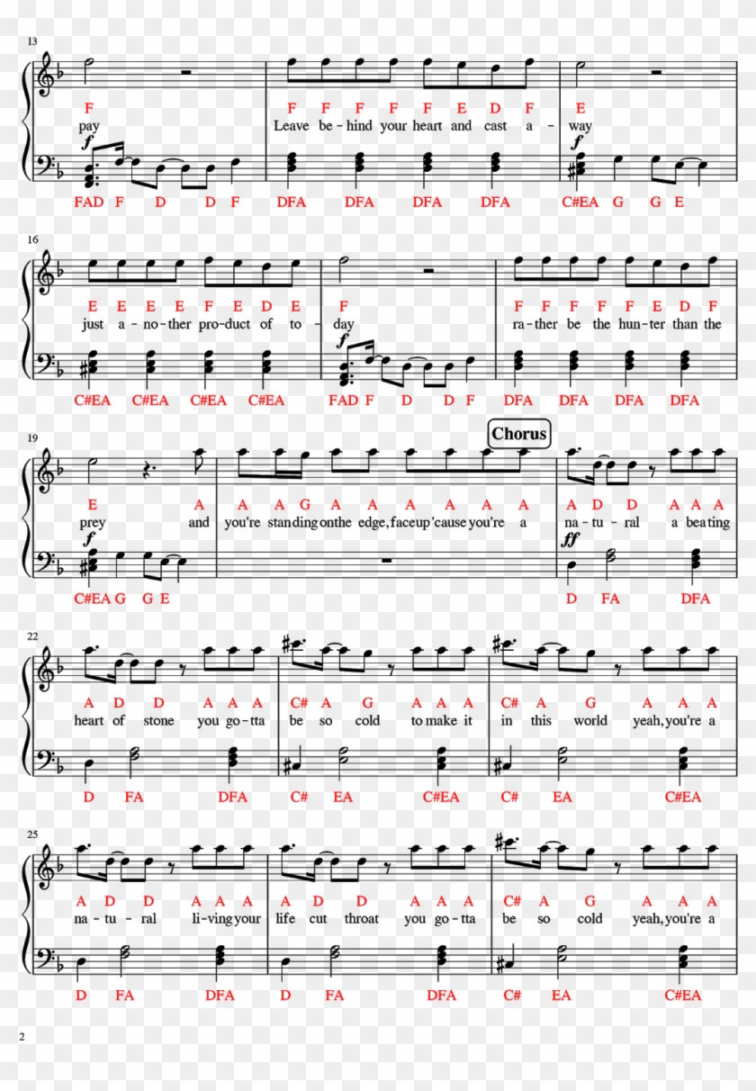 10m Subscribers - Natural Imagine Dragons Piano Sheet Music Clipart #3777119