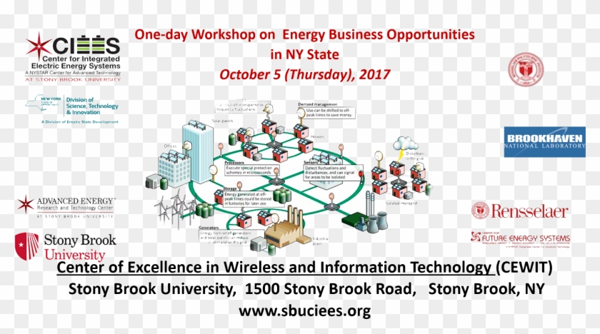 2017 Workshop Png - Smart Grid Clipart #3778109