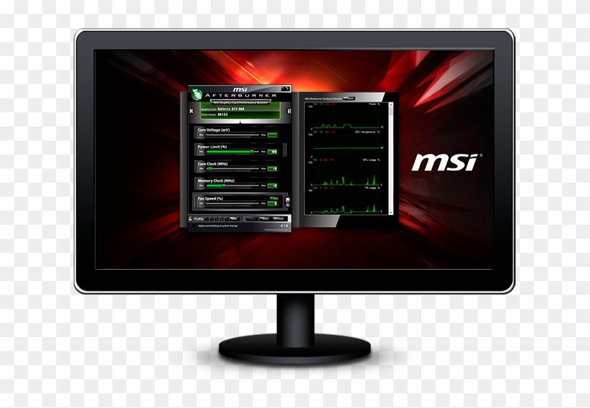 Download Msi Afterburner For Windows - Msi Afterburner Gtx 780 Ti Clipart