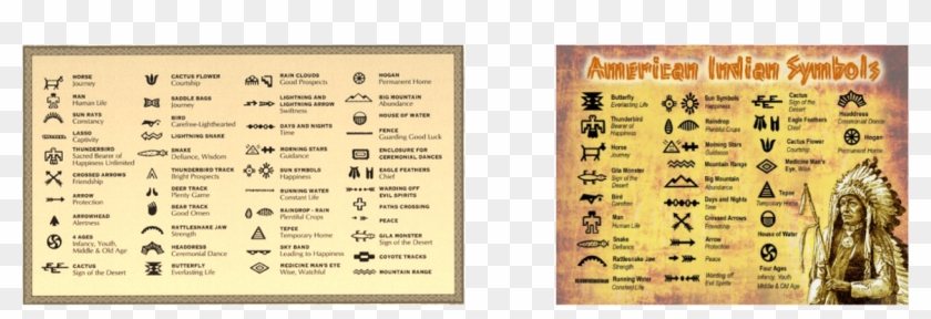 Picture - Native American Symbols For Brother Clipart