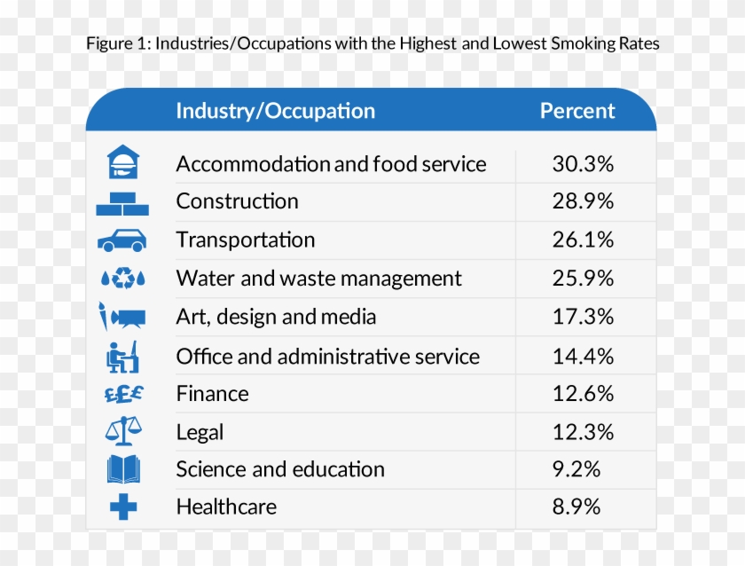 Sector-smoke - Cronograma De Treinamento E Capacitação Clipart