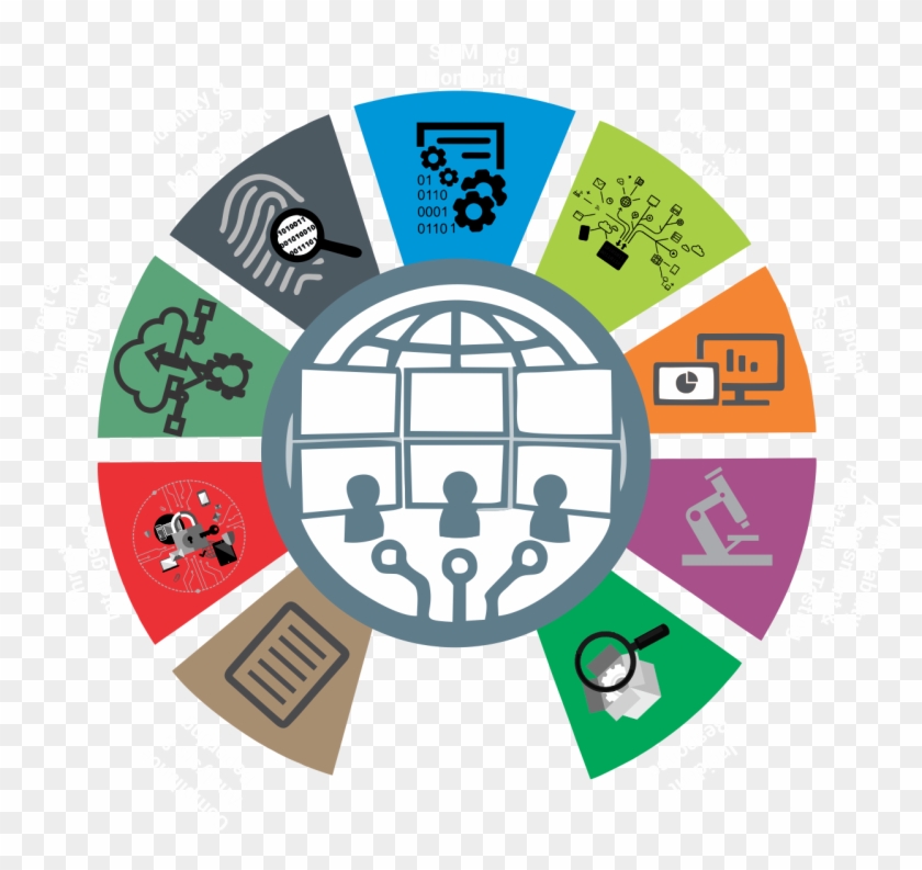 Security Operations Center - Encompass Home Health And Hospice Logo Clipart