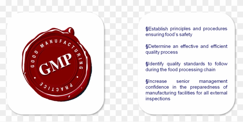 Gmp - Good Manufacturing Practice Clipart