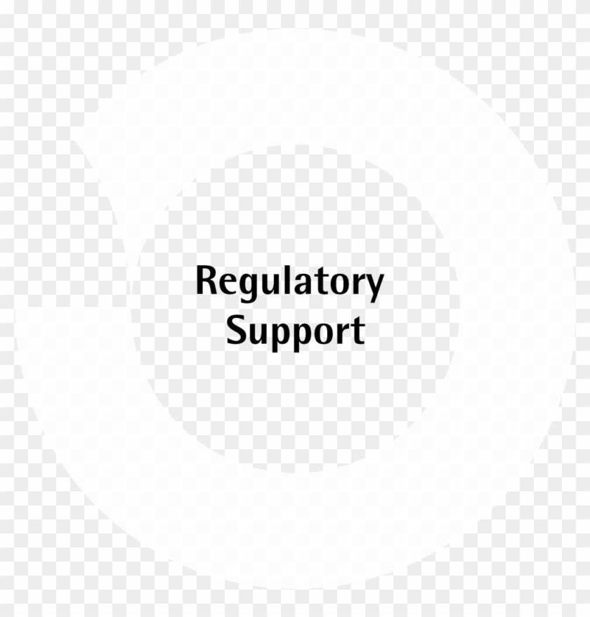 Gmp Grade Raw Materials - Circle Clipart