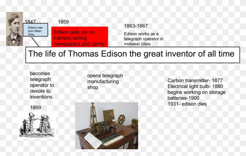 Printing Telegraph Clipart #3788968