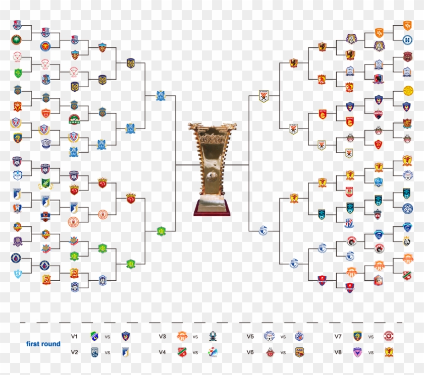 The Cfa Cup Finals Take Place Between March And November - 先 人 称呼 Clipart