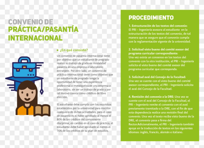 Tramites De Convenios Por Estudiantes - Cartoon Clipart #3789312