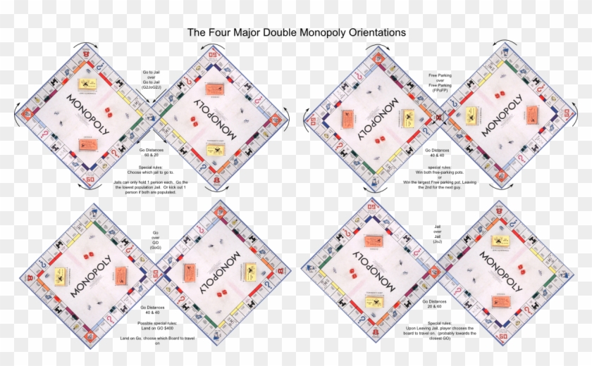 Post - Double Monopoly Clipart