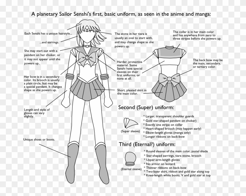 Original - Sailor Senshi Clipart