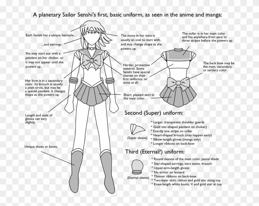 Original - Sailor Senshi Clipart #3790077