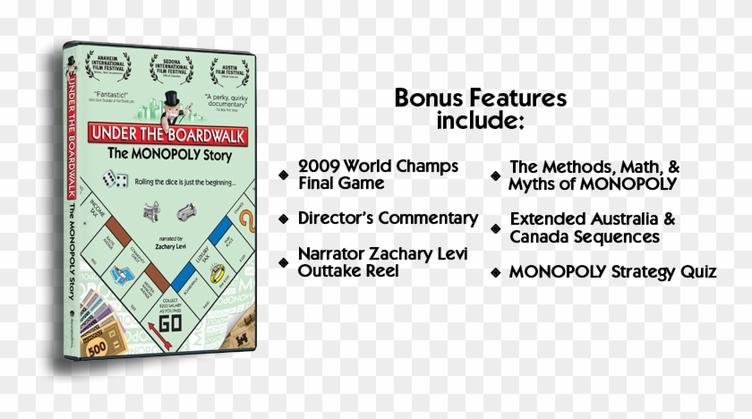 Under The Boardwalk Dvd - Monopoly Board Clipart #3790348