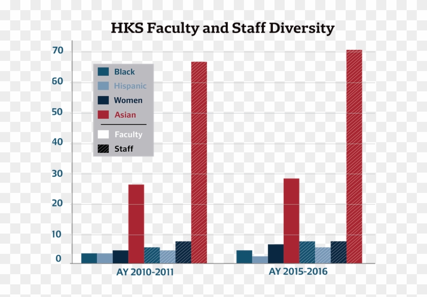 News - University Of Groningen Clipart #3790914