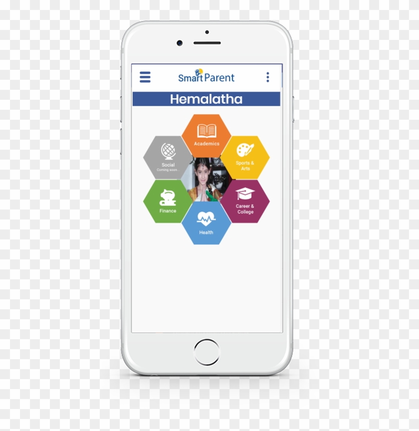 Smartparent Hexagon With Transparent Background For - Iphone Clipart #3791152