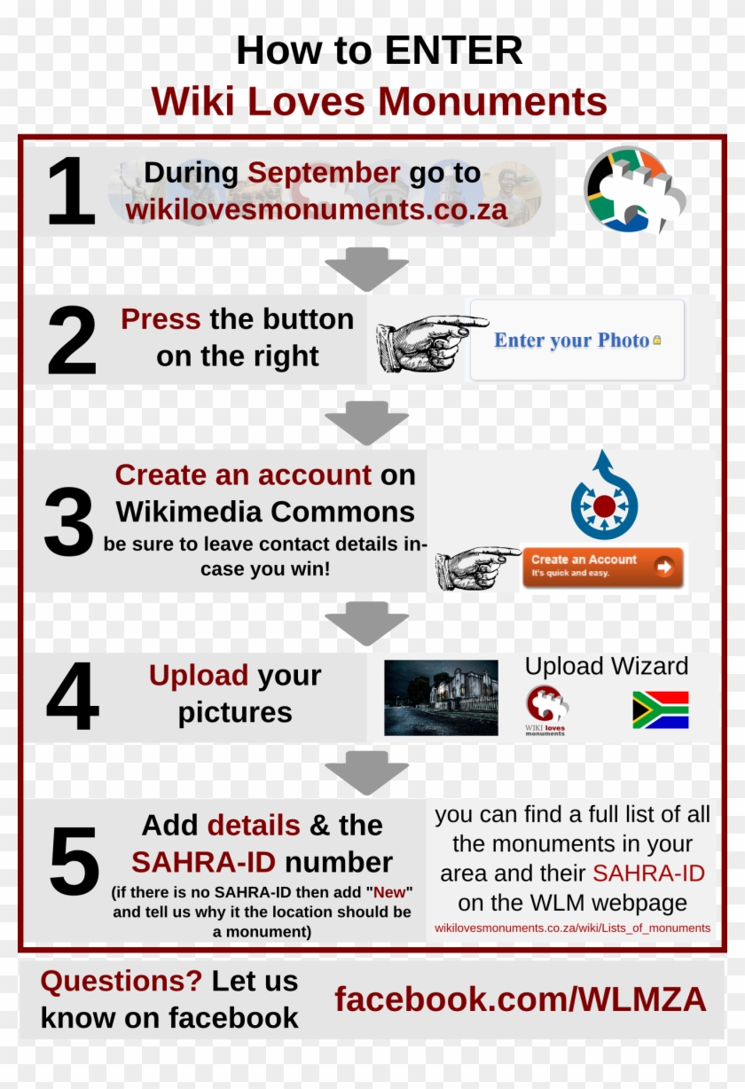 Wlm How To Enter Za - Wikimedia Commons Clipart