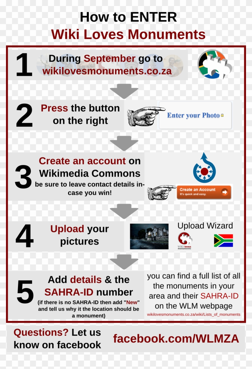 Wlm How To Enter Za - Wikimedia Commons Clipart #3791791