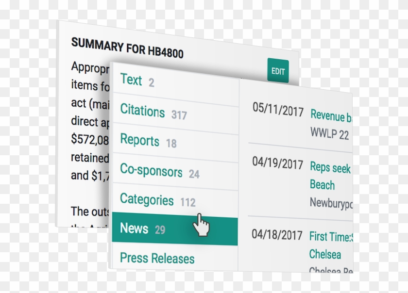 Easy To Understand Bill Summaries - Display Device Clipart #3794425