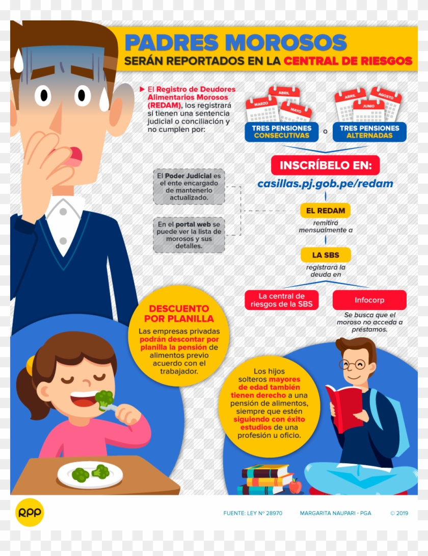 Juicio Por Alimentos - Cartoon Clipart #3795906