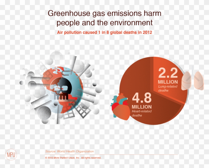 Click On Graphic To Enlarge - Circle Clipart #3796452