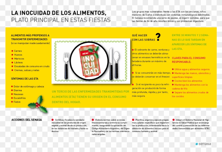 Infografia Navidad - Emblem Clipart
