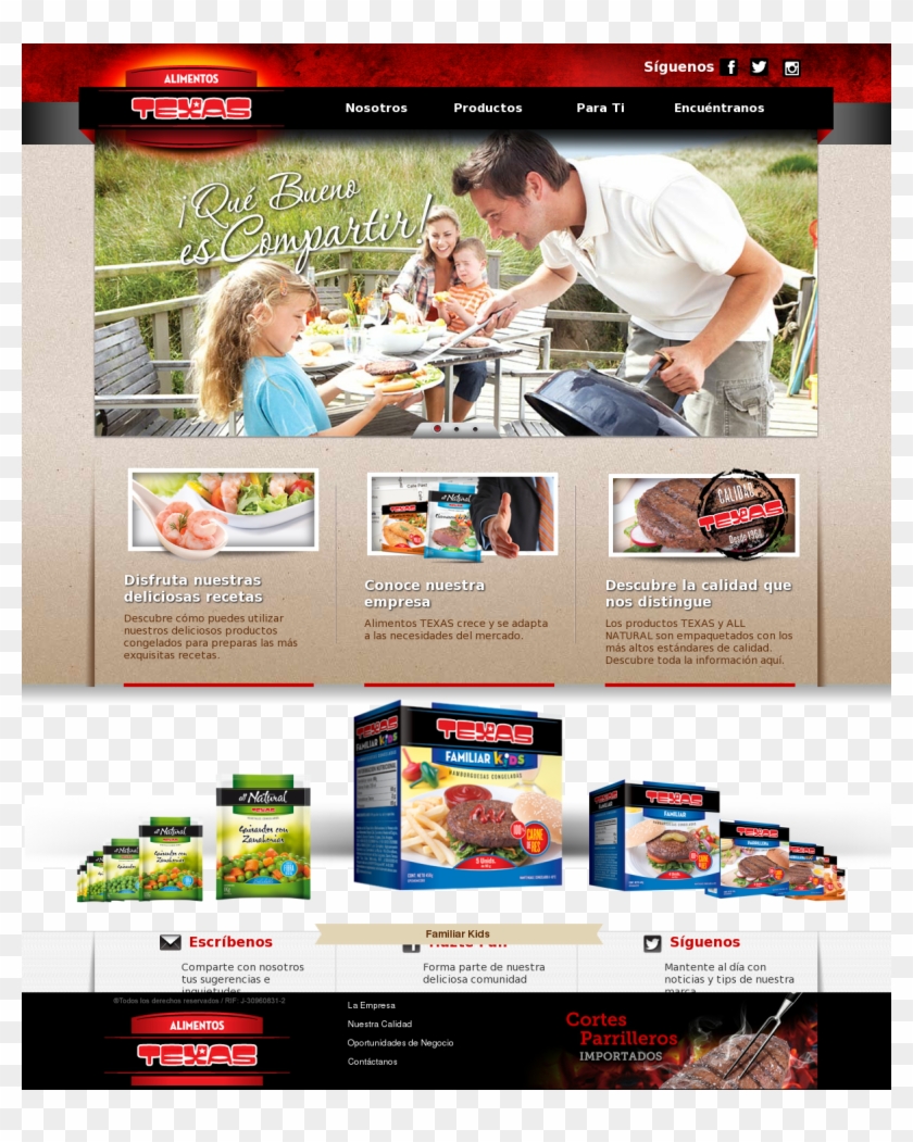 Alimentos Texas Competitors, Revenue And Employees - Online Advertising Clipart #3797132
