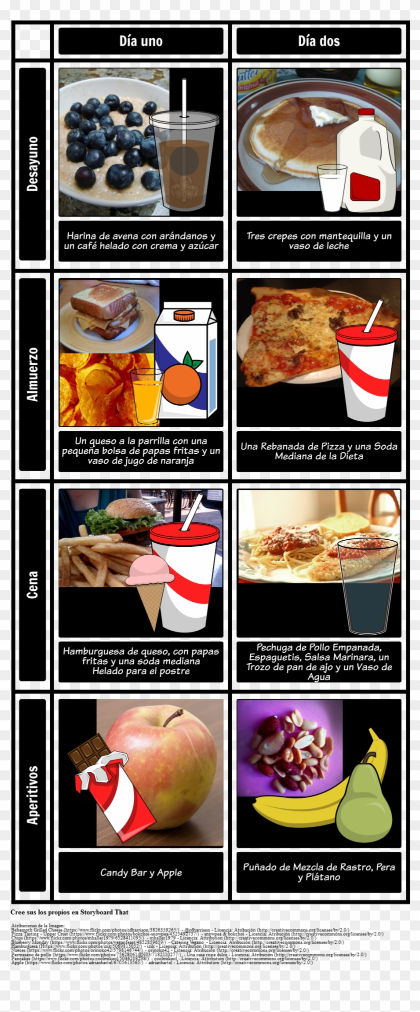 Registro De Alimentos - Poshan Ke Upar Poster Clipart