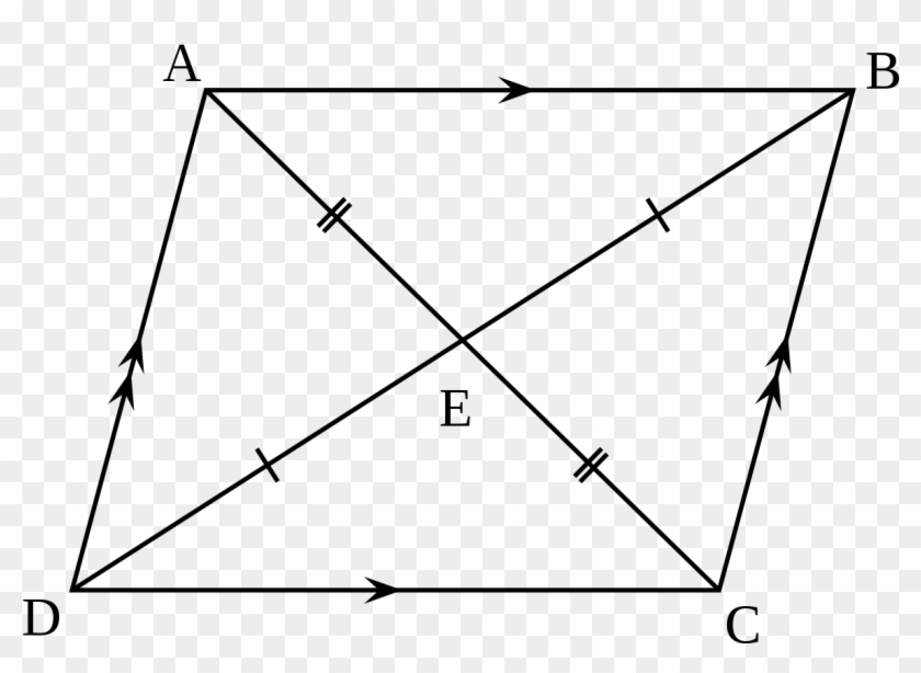 Parallelogram Of Abcd Clipart