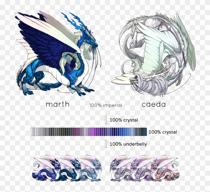 Caeda Zpsjeg7hlfy - Brown Dragon Flight Rising Clipart