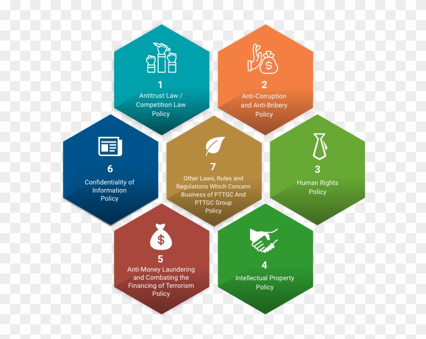 Click Here To Enlarge - Superacion De Los Determinismos Clipart