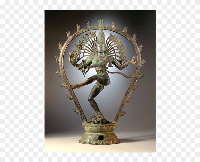 India Statues Gods Clipart #385114