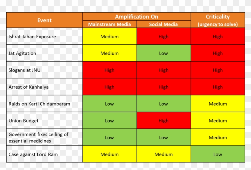 Bhak Stops - Kodak Color Control Patches Clipart