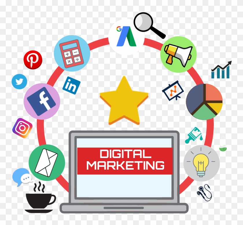 Digital Marketing Png - Digital Marketing Agency In Delhi Ncr Clipart #388329