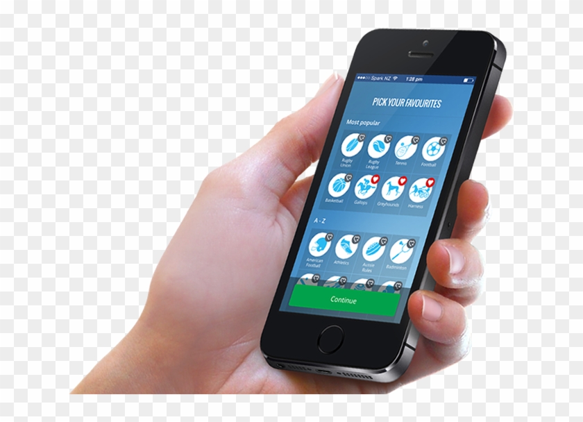 Download Mobile Cell Phone In Hand Png Transparent - Hand Holding Phone Png Clipart