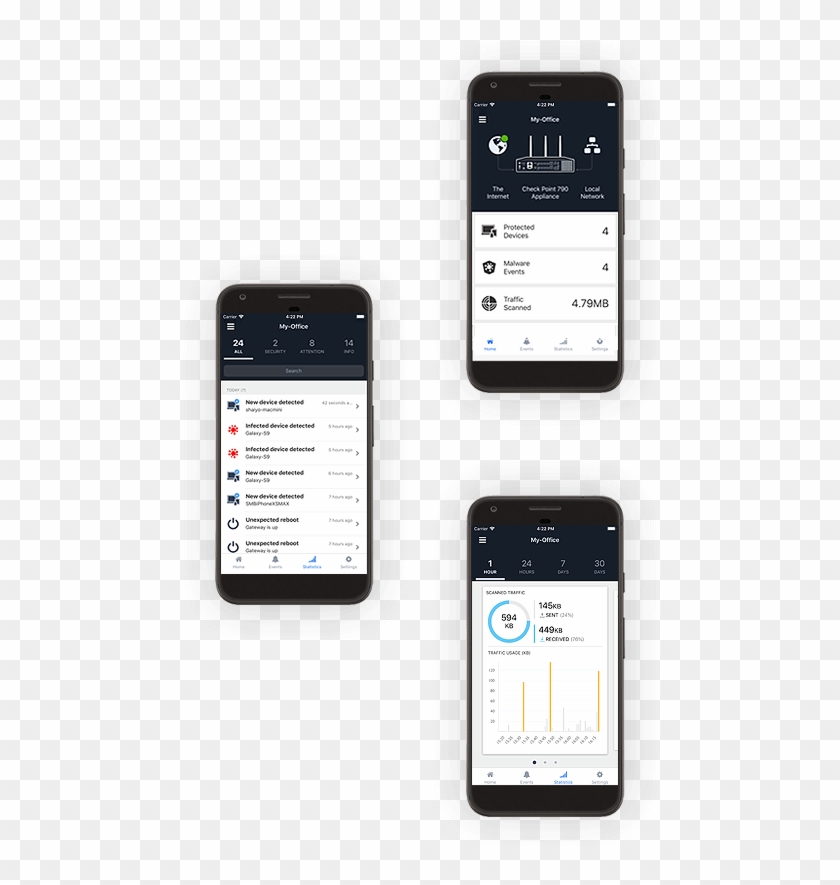 Manage Advanced Security Policy Settings Securely Via - Iphone Clipart