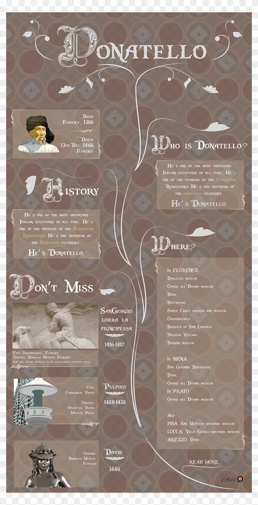 One Of The Fathers Of The Florentine Renaissance, Donatello - Giorgio E Il Drago Donatello Clipart