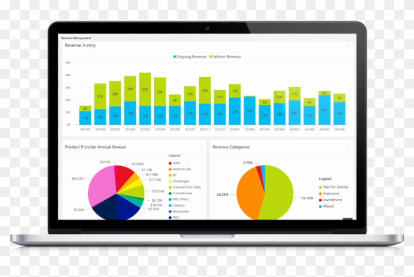 Eliminating Revenue Errors Intelligent Commissions - Military Spending South China Sea Clipart