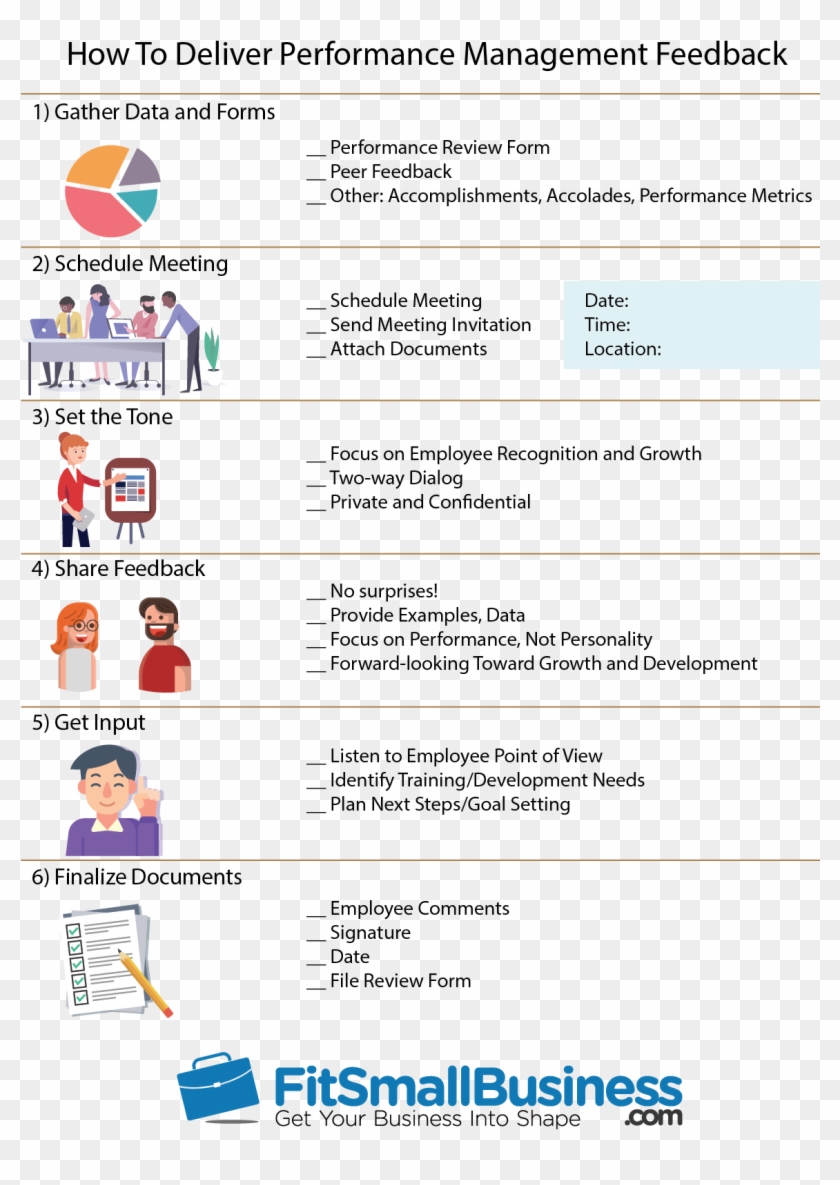 Performance Feedback - Give Performance Feedback Clipart #3805019