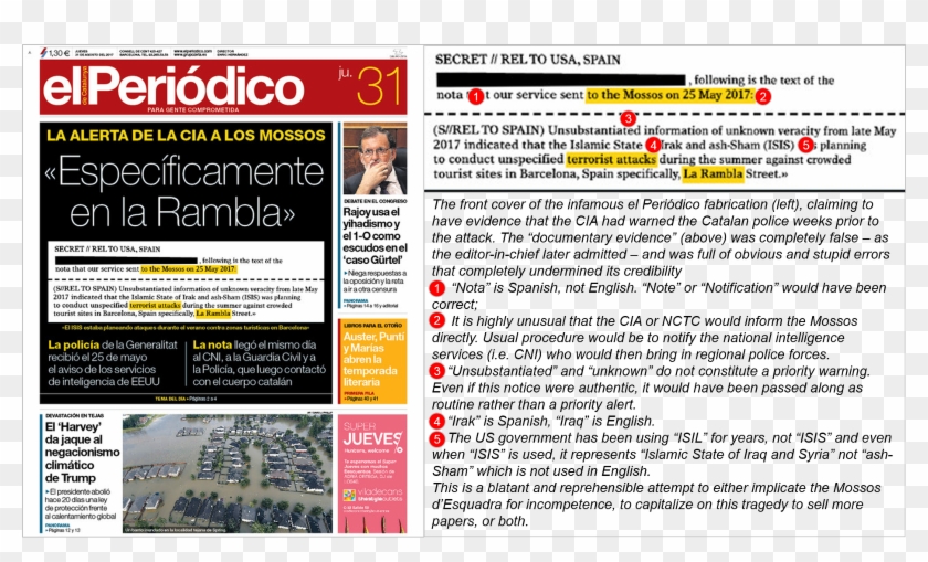 In The Middle Of This Venomous Interchange Are The - El Periodico Clipart #3805136