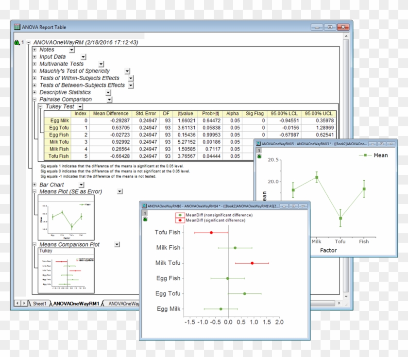 Image - Origin Statistics Clipart #3806840