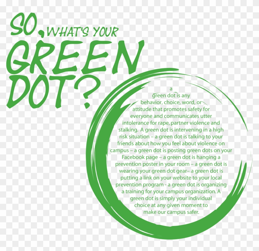 A Green Dot Is Any Behavior, Choice, Word, Or Attitude - Bystander Green Dot Quotes Clipart