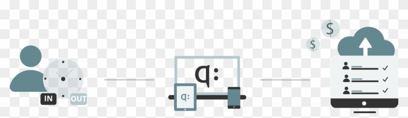 Payroll - Gadget Clipart