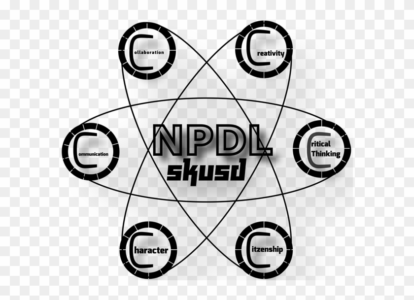 Skusd Npdl Logo - Circle Clipart