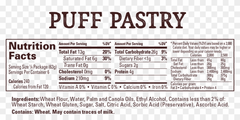 Wewalka Danish Doug - Nutrition Facts For Cream Puffs Clipart