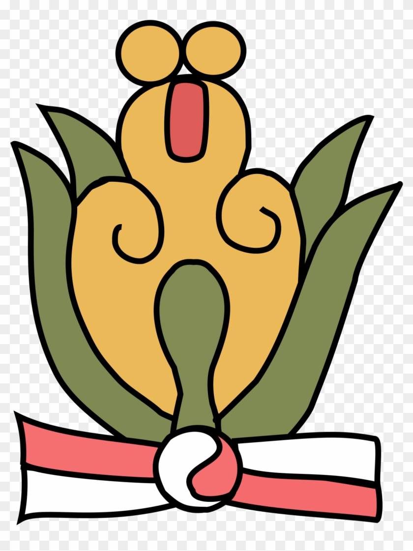 Aztecs Codex Symbols Clipart