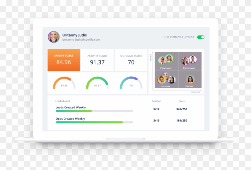 Score Card - برنامه بله Clipart